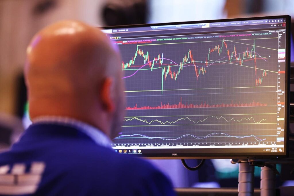 Cfo Insights On Climate Action In Times Of Political Uncertainty