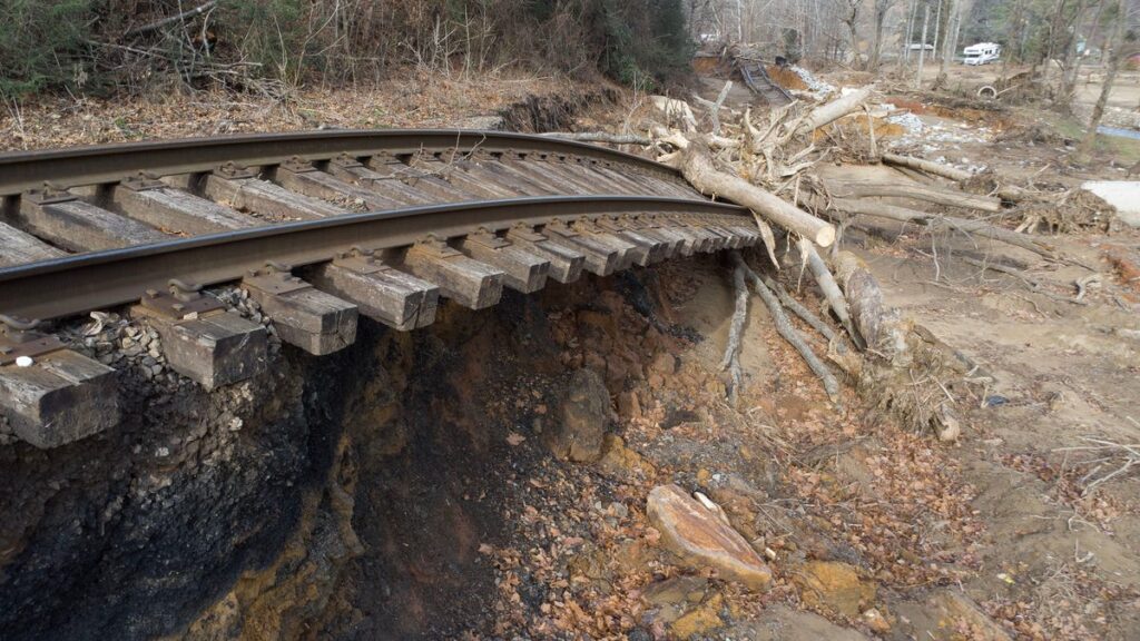 Insights From Ncdot