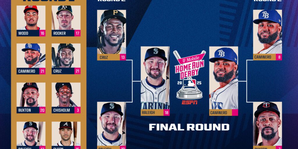 Exciting Highlights From The 2025 Home Run Derby