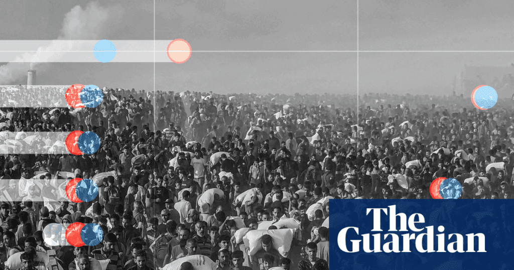 Gaza Aid: A Race Against Time In A Critical Humanitarian