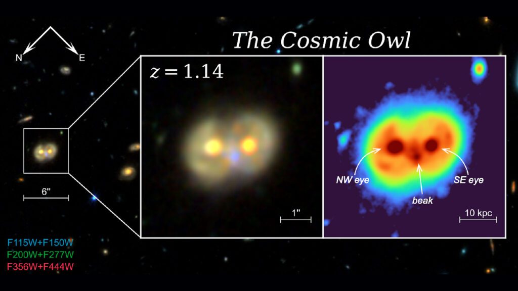Mysteries Of The Cosmos: Colliding Ring Galaxies And The Formation