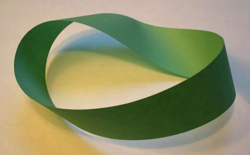 Mathematicians Unveil Stunning Answer To Half Century Old Möbius Strip Challenge