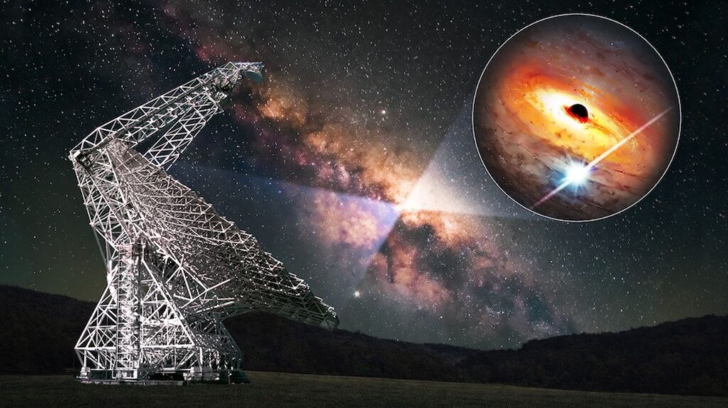 Galactic Radio Signals Challenge Einstein's Relativity