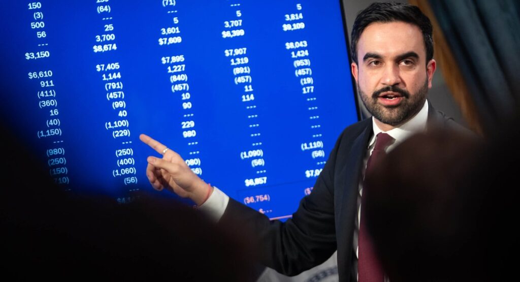 Tax Hikes: A Necessary Step To Avert Fiscal Crisis Or