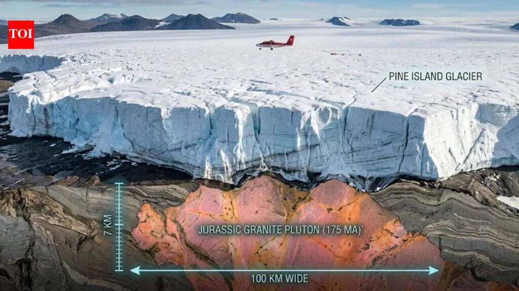 Hidden Underground World Unearthed In Antarctica May Transform Climate Forecasts