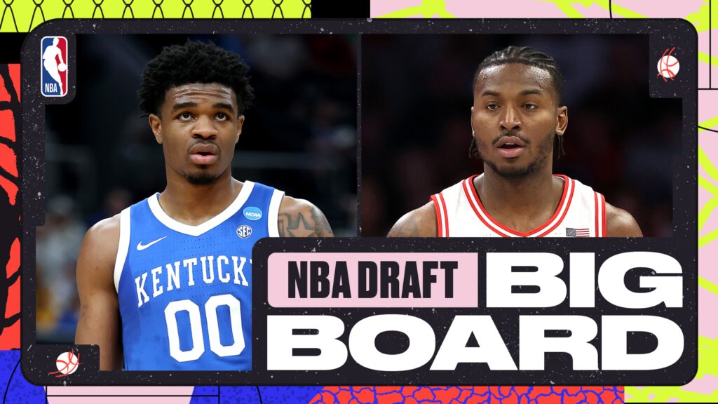2026 NBA Draft Round 2 Prospect Rankings Unveiled 2026 Nba Draft Round 2 Prospect Rankings Unveiled